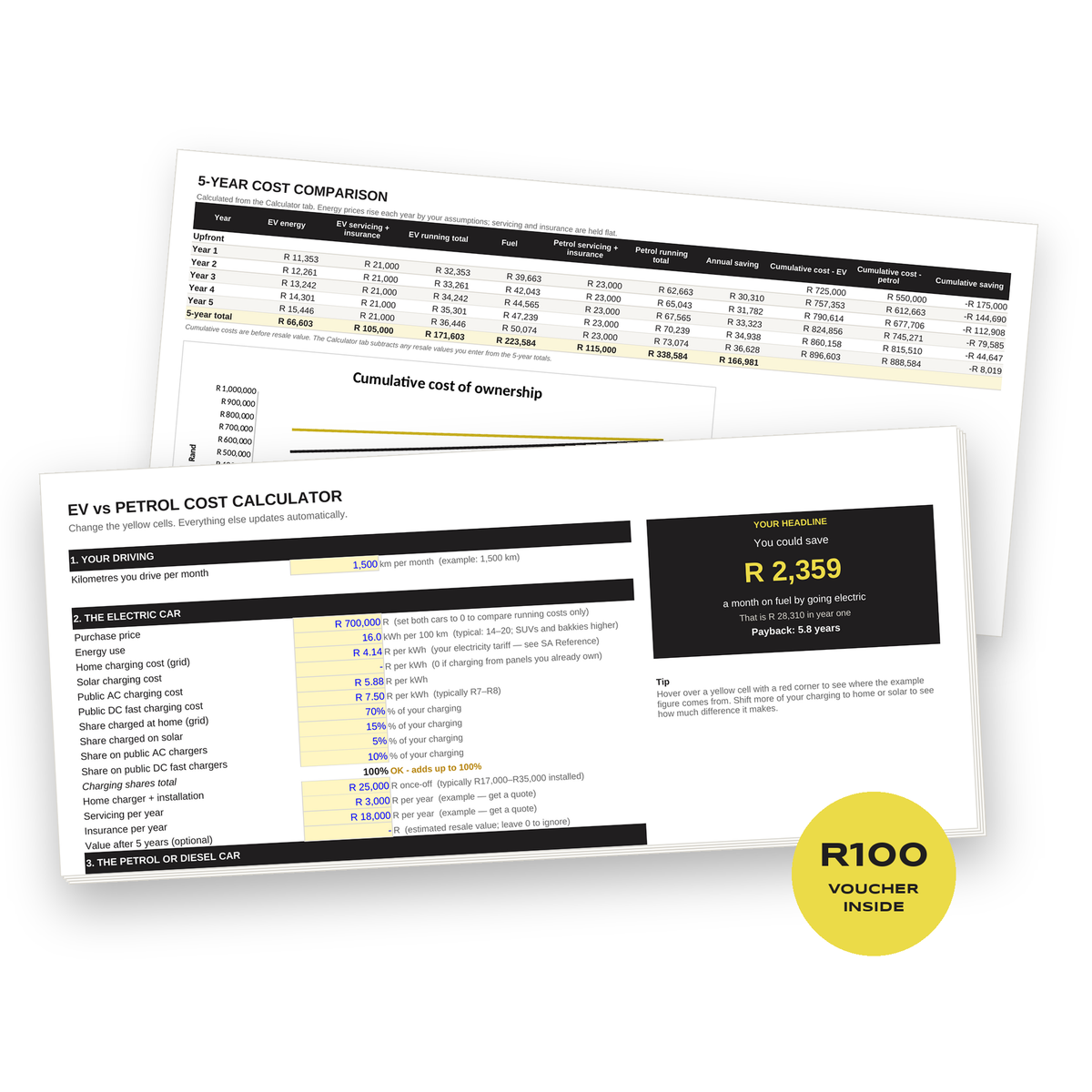 THE SOUTH AFRICAN EV VS PETROL COST CALCULATOR — 2026 EDITION