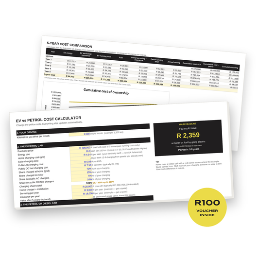 THE SOUTH AFRICAN EV VS PETROL COST CALCULATOR — 2026 EDITION
